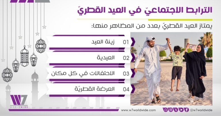 القطريون يُحيون عاداتهم وتراثهم في عيد الفطر