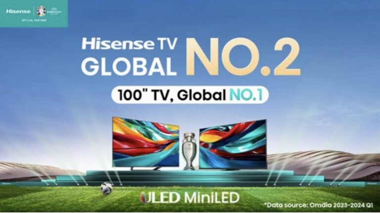 Hisense Maintains Global TV Market Dominance with Top Spots in Multiple Countries
