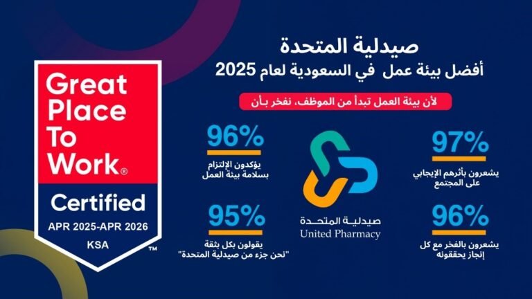 صيدليات المتحدة تحصل على جائزة “أفضل بيئة للعمل”  لعام 2025