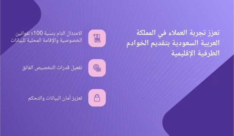 شركة MoEngage تعزز تجربة العملاء في المملكة العربية السعودية بتقديم خوادم إقليمية جديدة توفر السرعة والتوافق