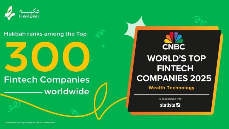Saudi Arabia’s Hakbah Recognized by CNBC as one of World’s Top Fintechs in 2025