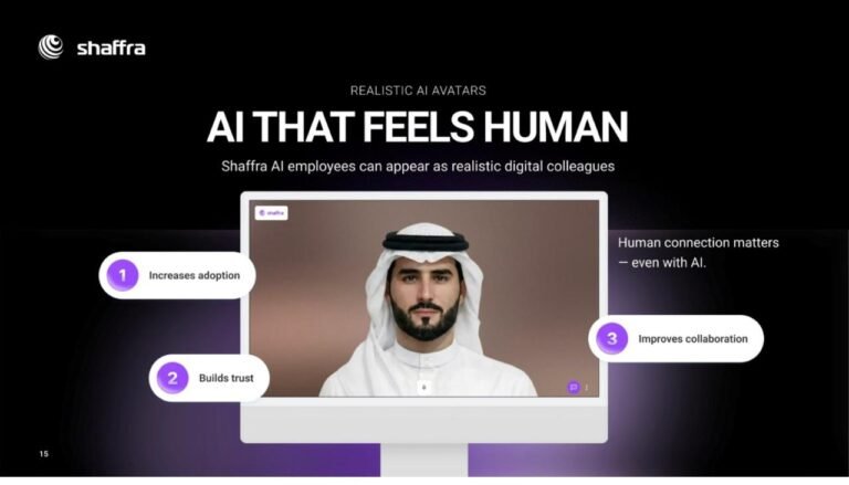 توسع “شفرة” في نشر فرق الذكاء الاصطناعي المستقلة في جميع أنحاء دول مجلس التعاون الخليجي