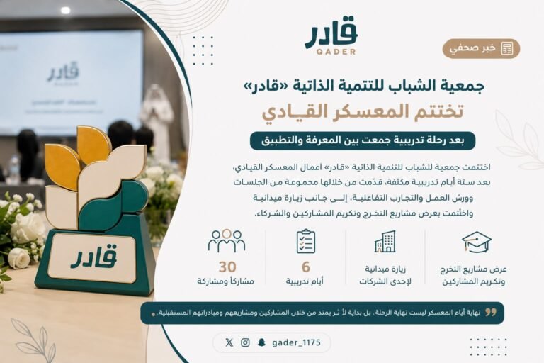 «قادر» تختتم المعسكر القيادي بعد رحلة تدريبية جمعت بين المعرفة والتطبيق